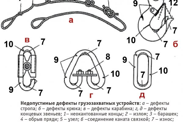 Как зайти в кракен