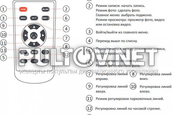 Ссылка на кракен kr2web in