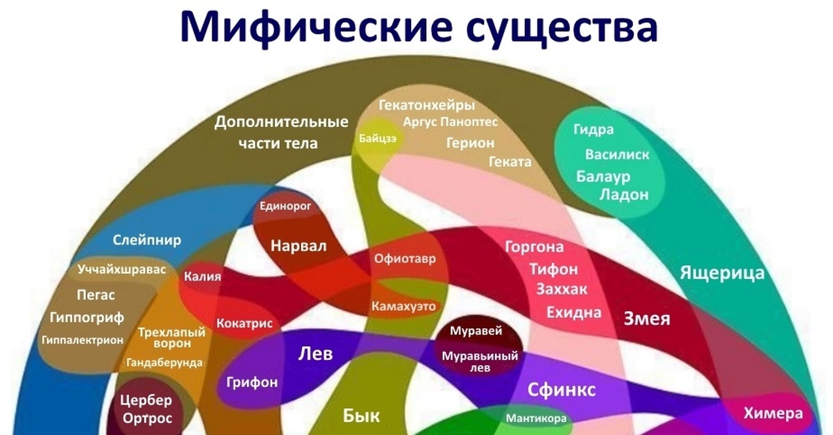 Войти на кракен